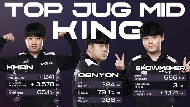 仅显示了莱 仅显示了莱