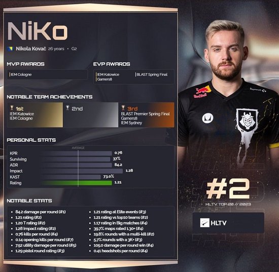 家队的通道 家队的通道